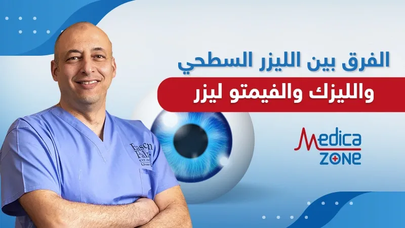 خلفية ميديكازون